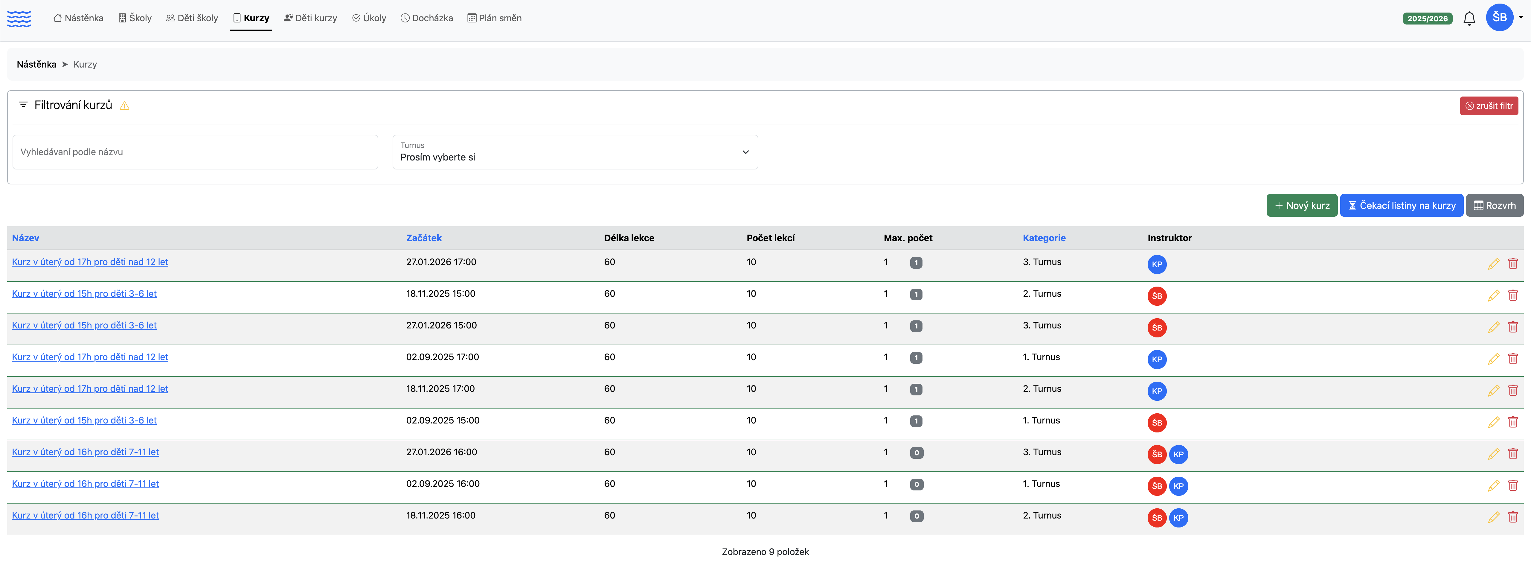 ProPlav - správa kurzů